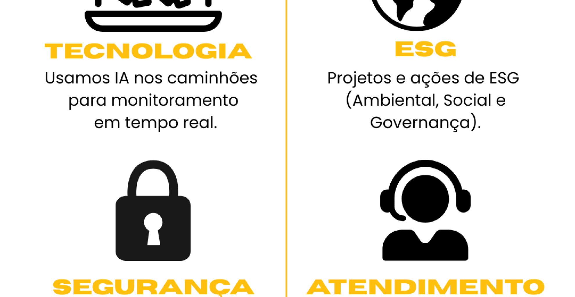 Arte 1 Site CL
